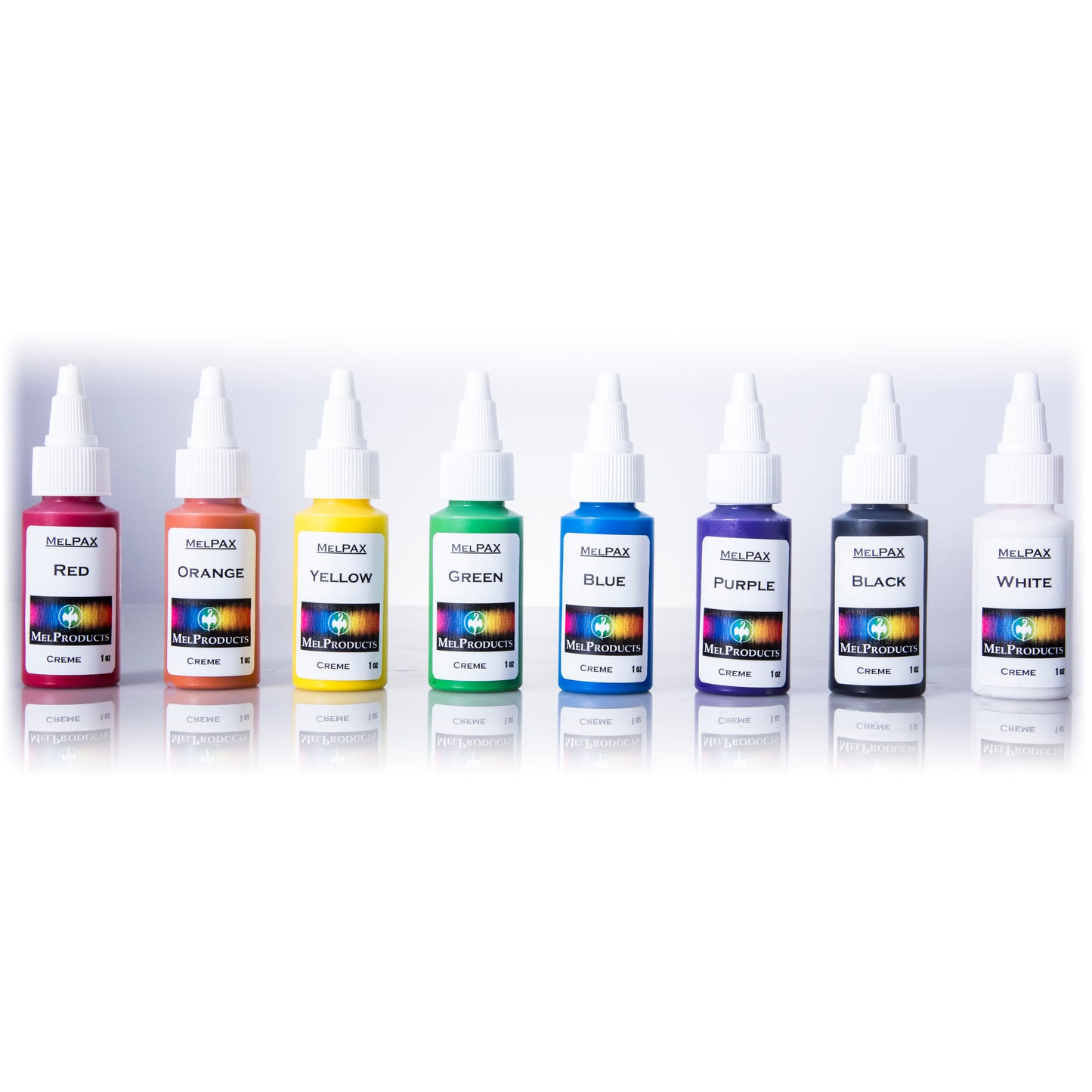 MelPAX Kit #1 Primary