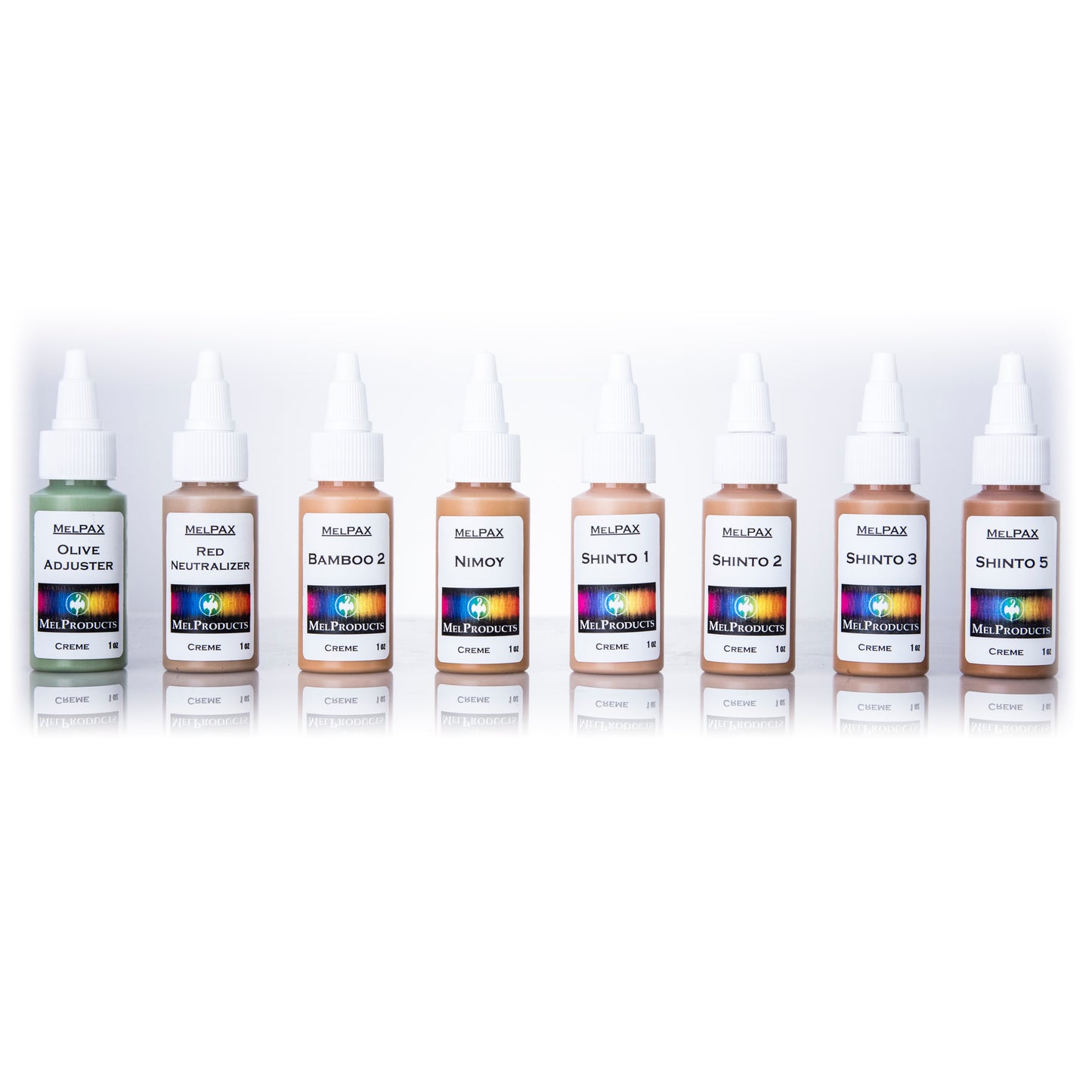 MelPAX Kit #3 Olive Tones