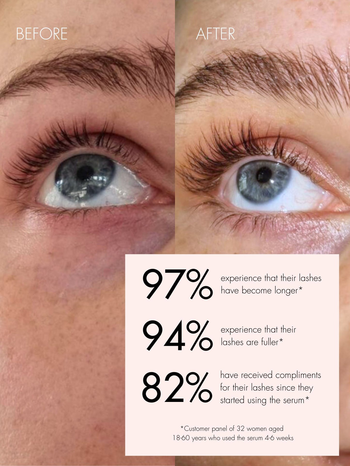 Eyelash Growth Serum