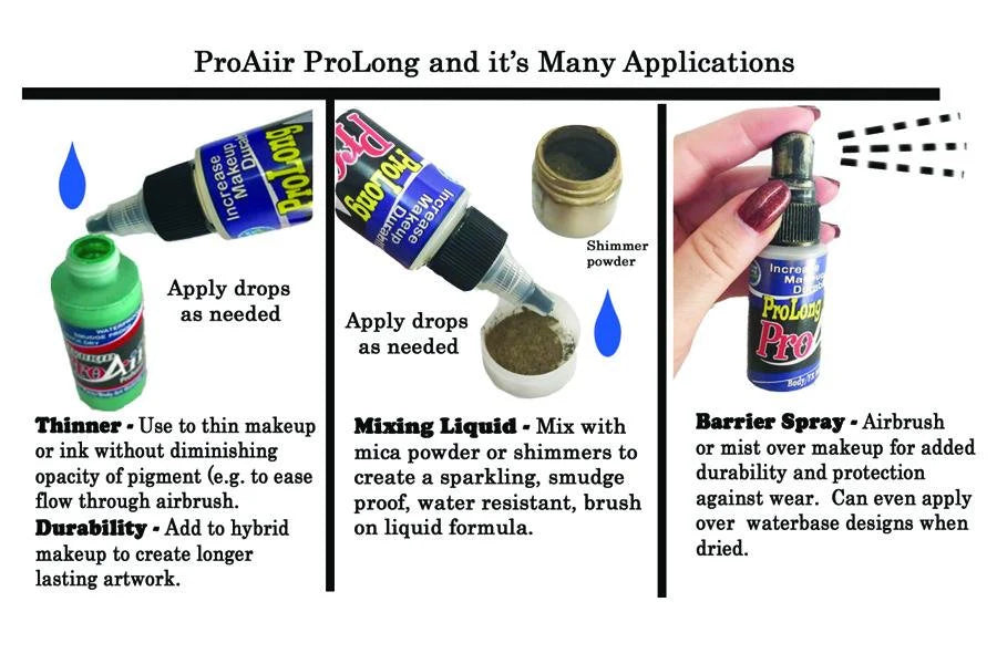 ProAiir ProLong